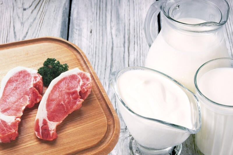 Изменение цены на экспортируемое Беларусью мясо и молочную продукцию